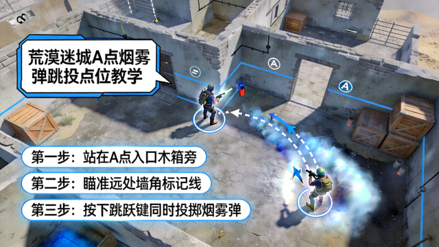 CSGO荒漠迷城A点烟雾弹跳投点位高清教学画面